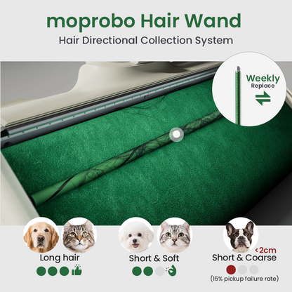 Moprobo Cordless 4 in 1 Pickup Mop M1 Gold